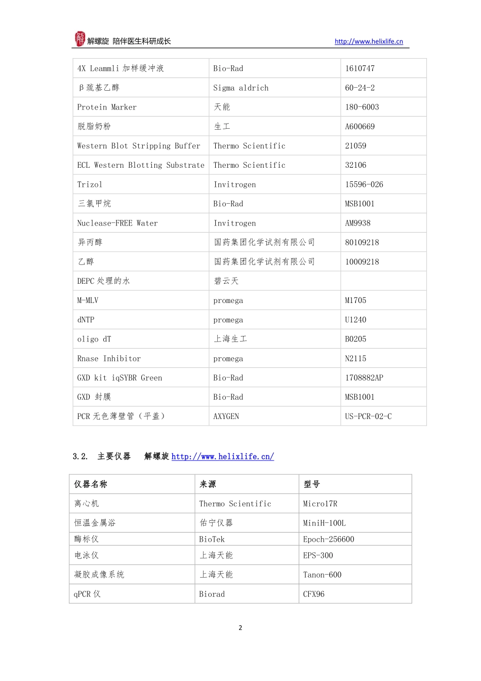 细胞周期检测实验（多种合集）(1).pdf_第2页