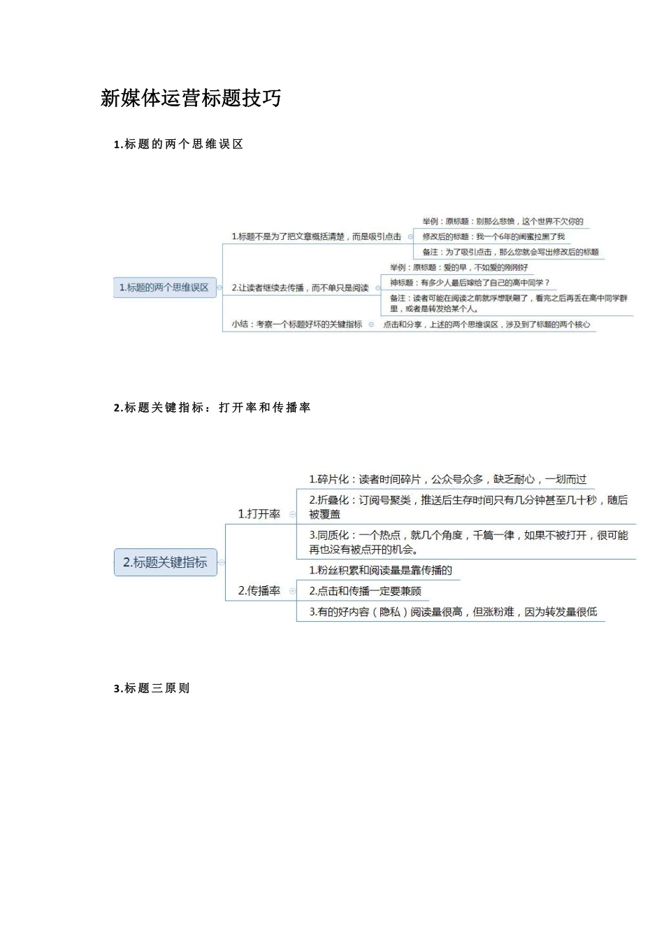 新媒体运营标题技巧 .pdf_第1页