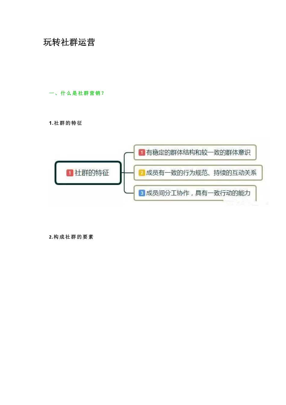 玩转社群运营.pdf_第1页