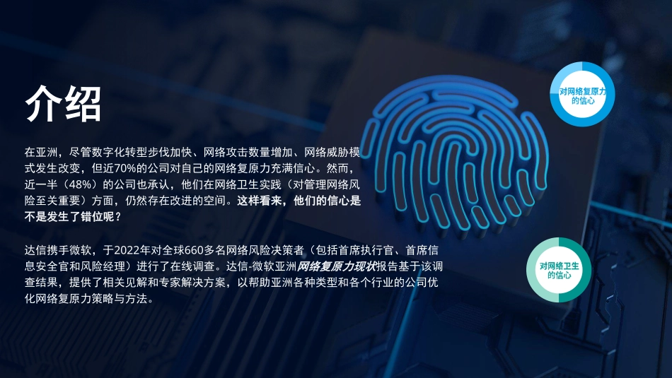 网络复原力现状 亚洲版-2023.09-11页-WN9.pdf_第3页