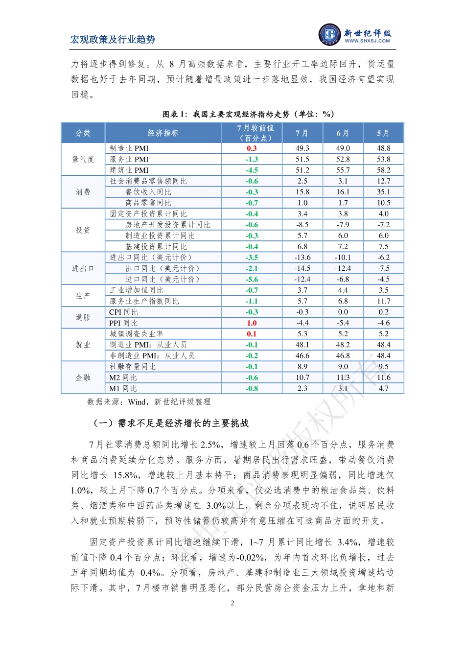 新世纪评级-政策发力下我国经济有望实现回稳 商品房销售或迎来改善——2023年7月宏观和行业运行简析-11页-WN9.pdf_第3页