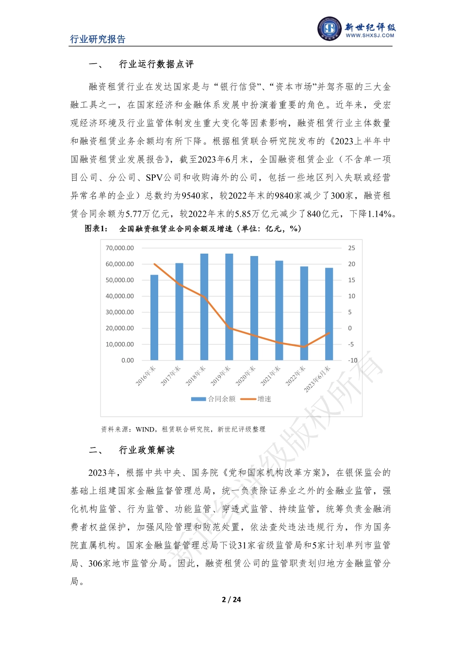 新世纪评级-2023年上半年融资租赁行业信用观察-24页-WN9.pdf_第3页