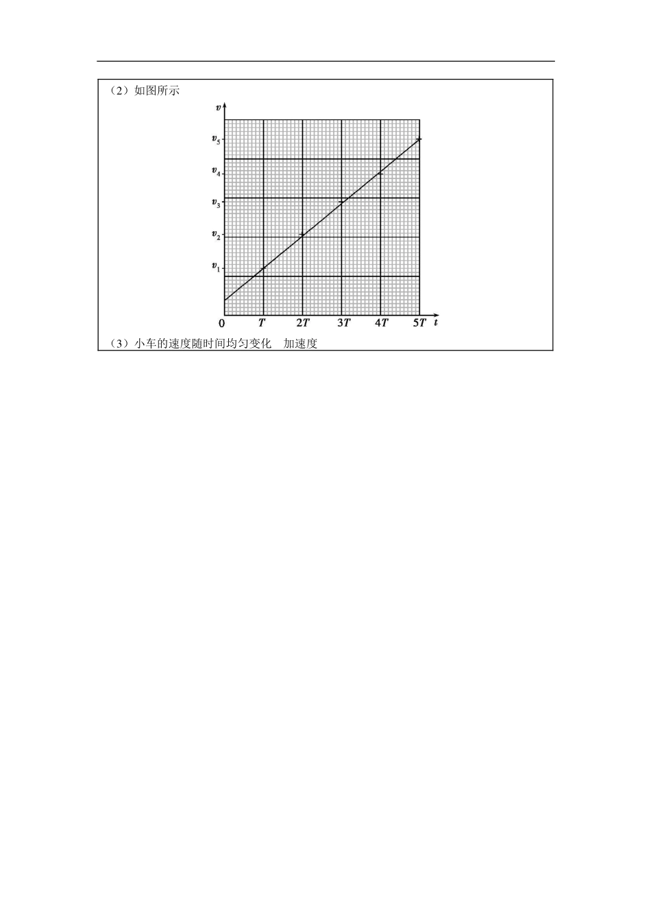 运动的描述复习-课后练习.pdf_第3页
