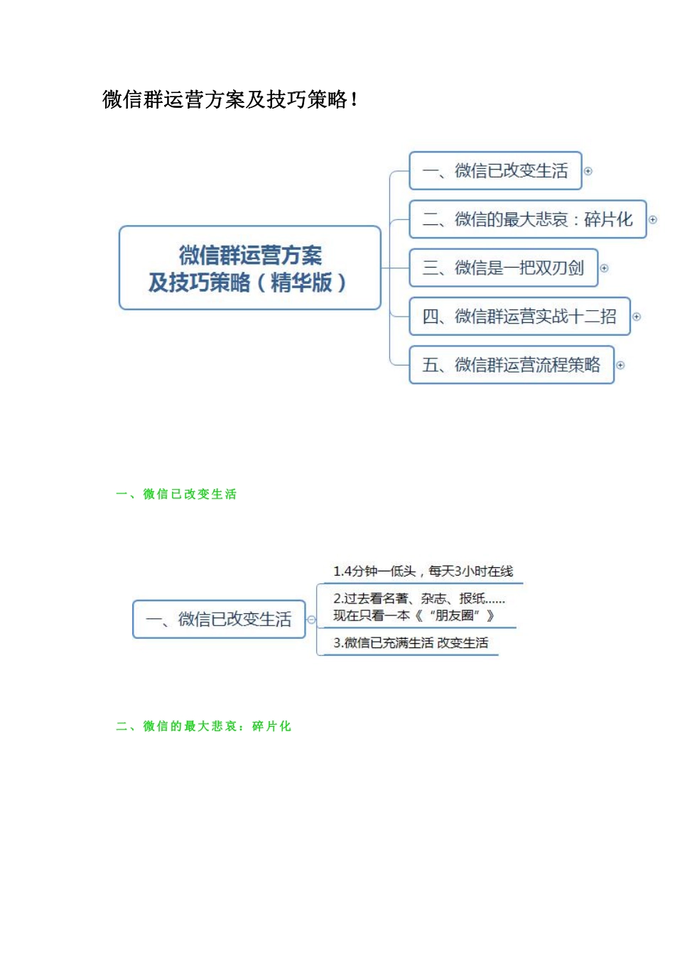 微信群运营方案及技巧策略！.pdf_第1页