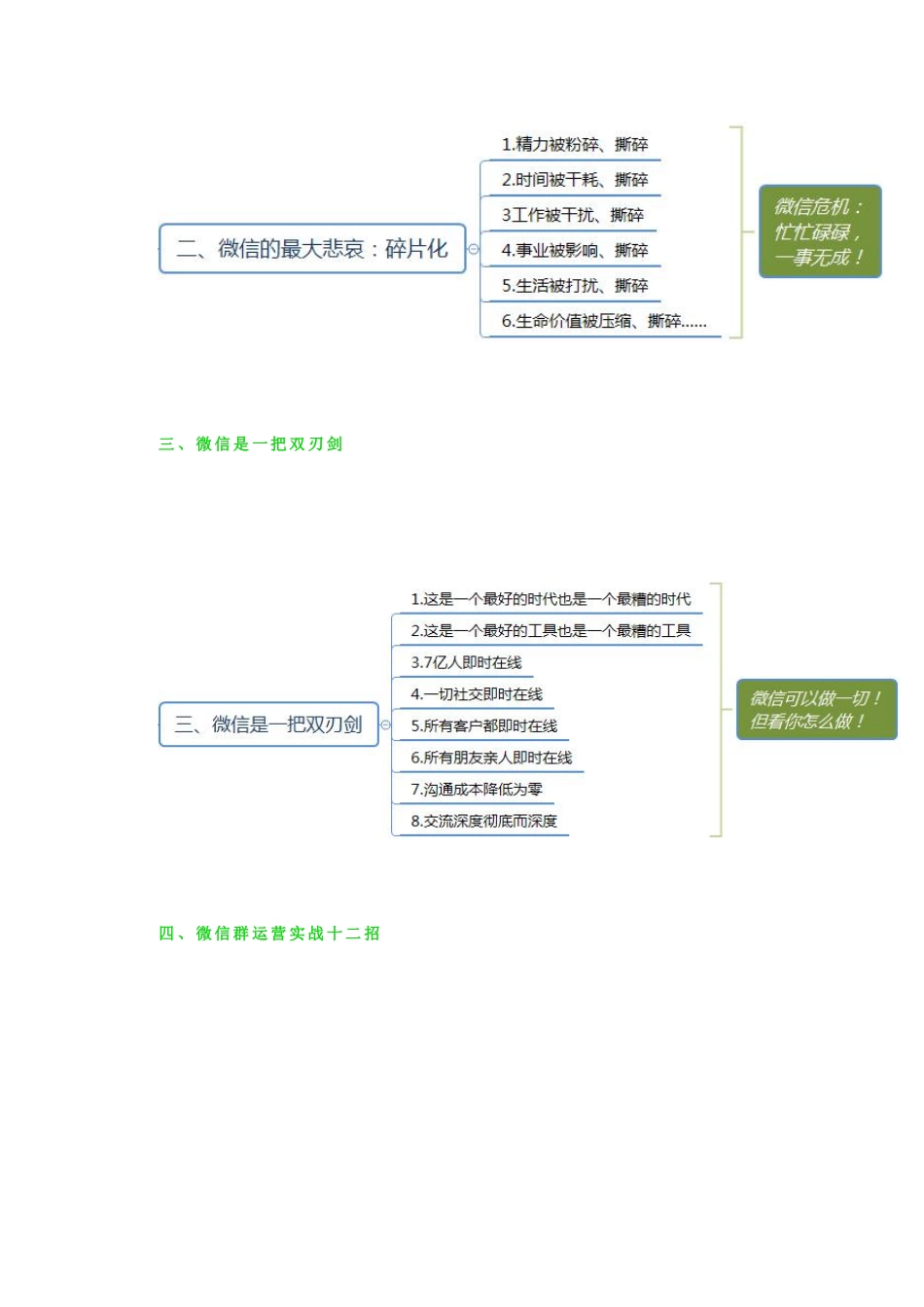 微信群运营方案及技巧策略！.pdf_第2页