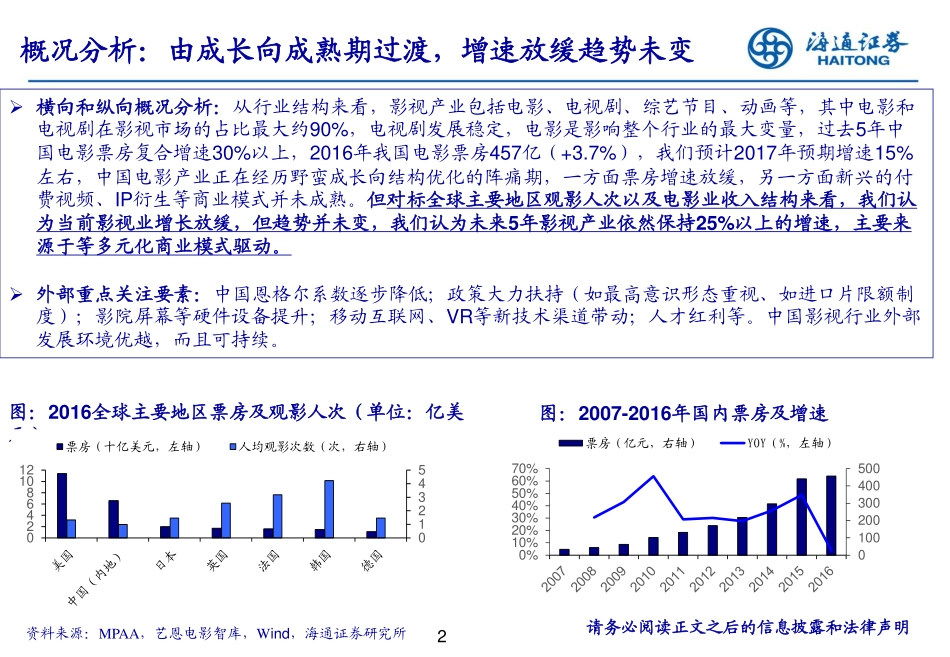 -文化传媒行业：研究框架及投资逻辑-170605 (70页).pdf_第3页