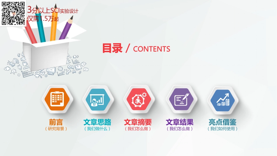 文献分享《LncRNA NBR2 通过调节AMPK参与能量代谢的机制.pdf_第2页