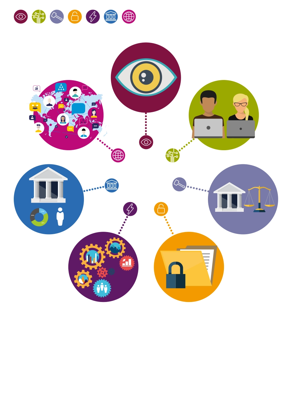 英国政府科学办公室：区块链与分布式账本技术.pdf_第2页