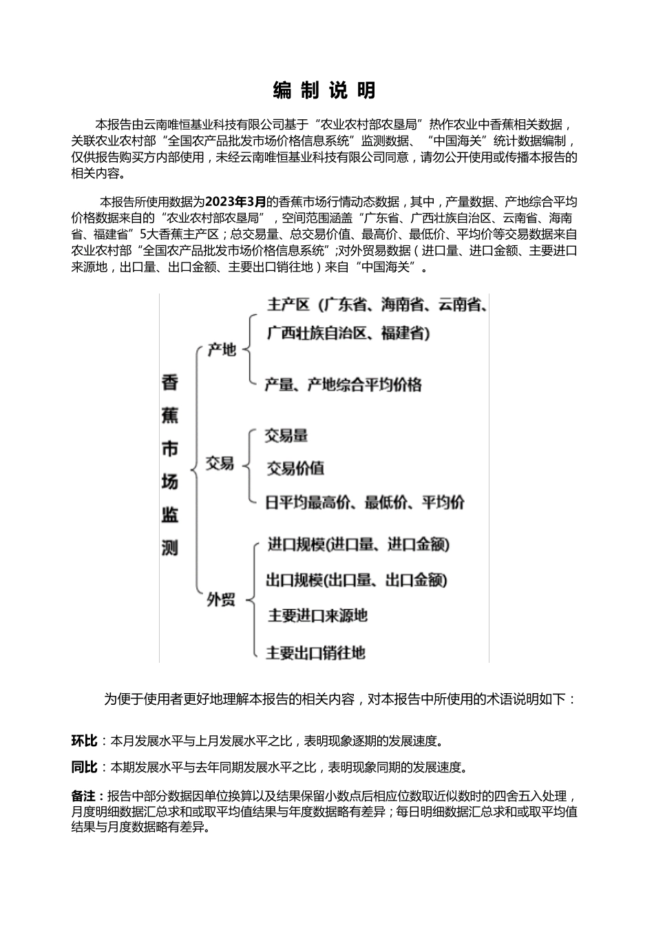 云果-中国香蕉市场动态监测（2023年3月）-16页-WN5.pdf_第3页
