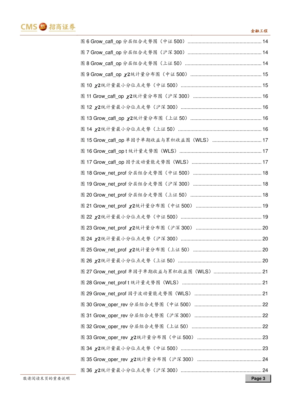 因子模型系列（6）：成长类单因子有效性考察(1).pdf_第3页