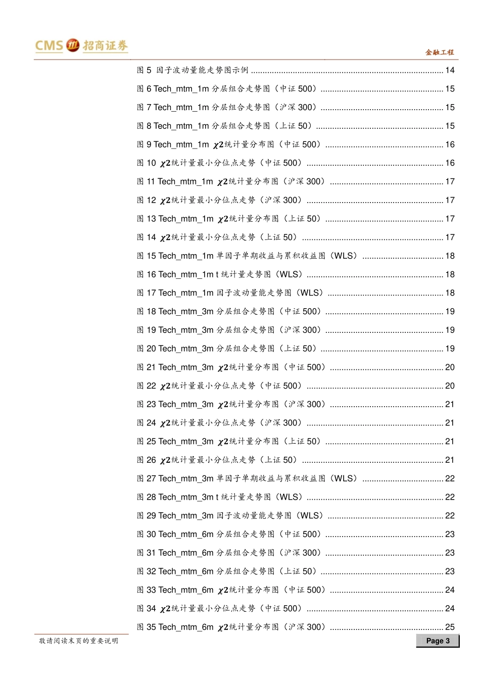 因子模型系列（9）：技术指标类单因子有效性考察(1).pdf_第3页