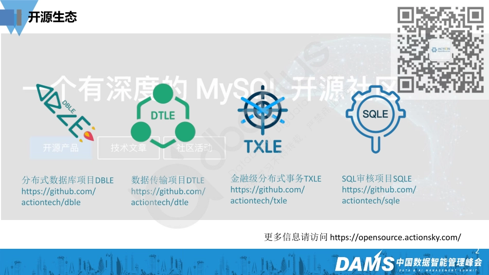 张沈波-基于开源SQLE的SQL质量管控方案-19页-WN5.pdf_第3页