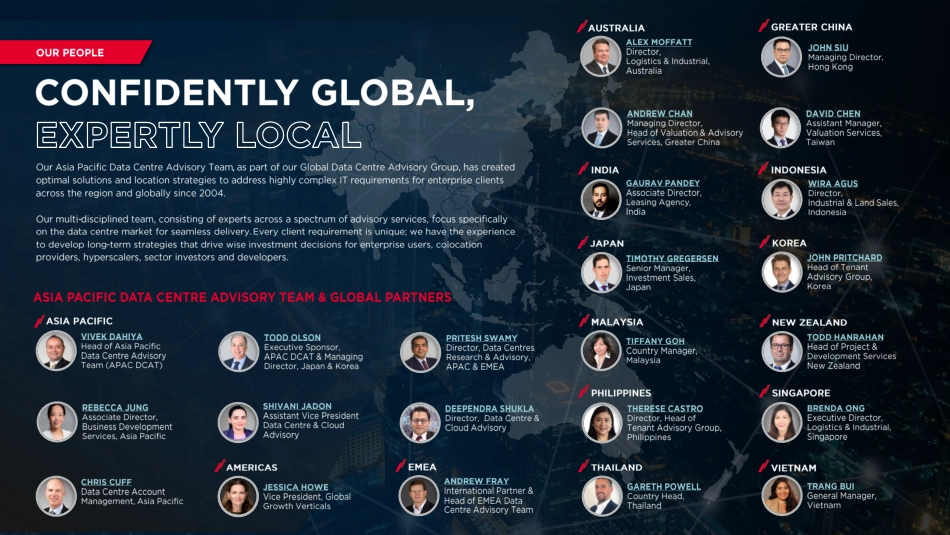 亚太数据中心市场+2023H1-英-24页-WN9.pdf_第3页