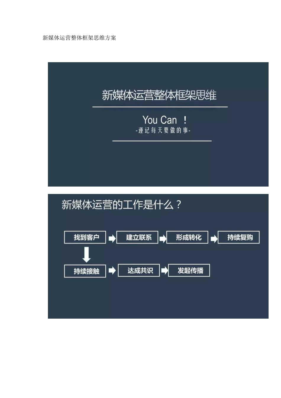 新媒体运营整体框架思维方案.pdf_第1页