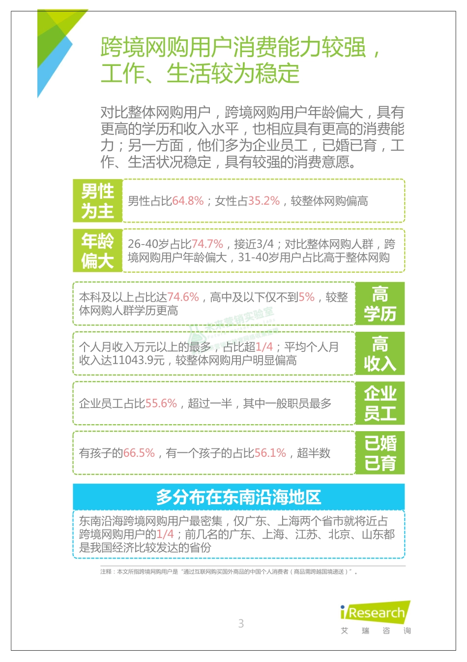 中国跨境网购用户研究报告.pdf_第3页