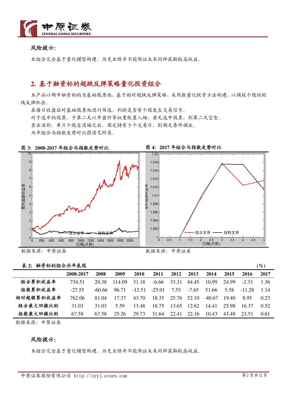 中原证券_2017-01-09_量化投资周报.pdf_第2页