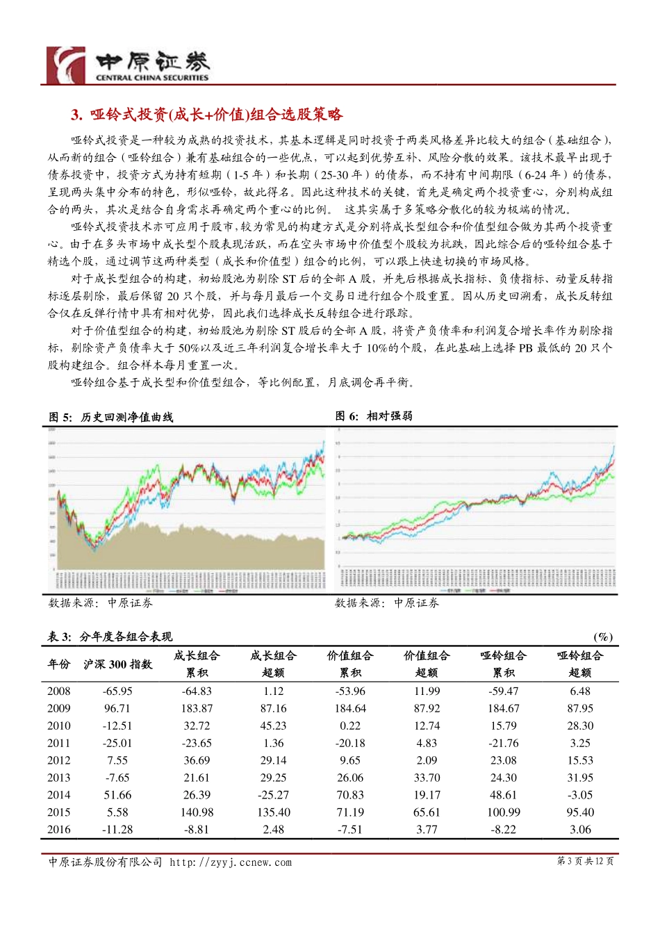 中原证券_2017-01-09_量化投资周报.pdf_第3页