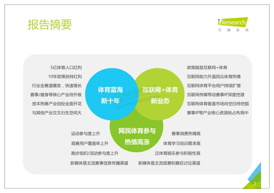 中国互联网体育用户洞察报告.pdf_第2页