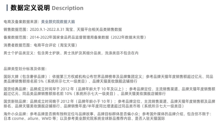 中国男士个护市场消费趋势洞察-美业研究院-26页-WN6.pdf_第3页