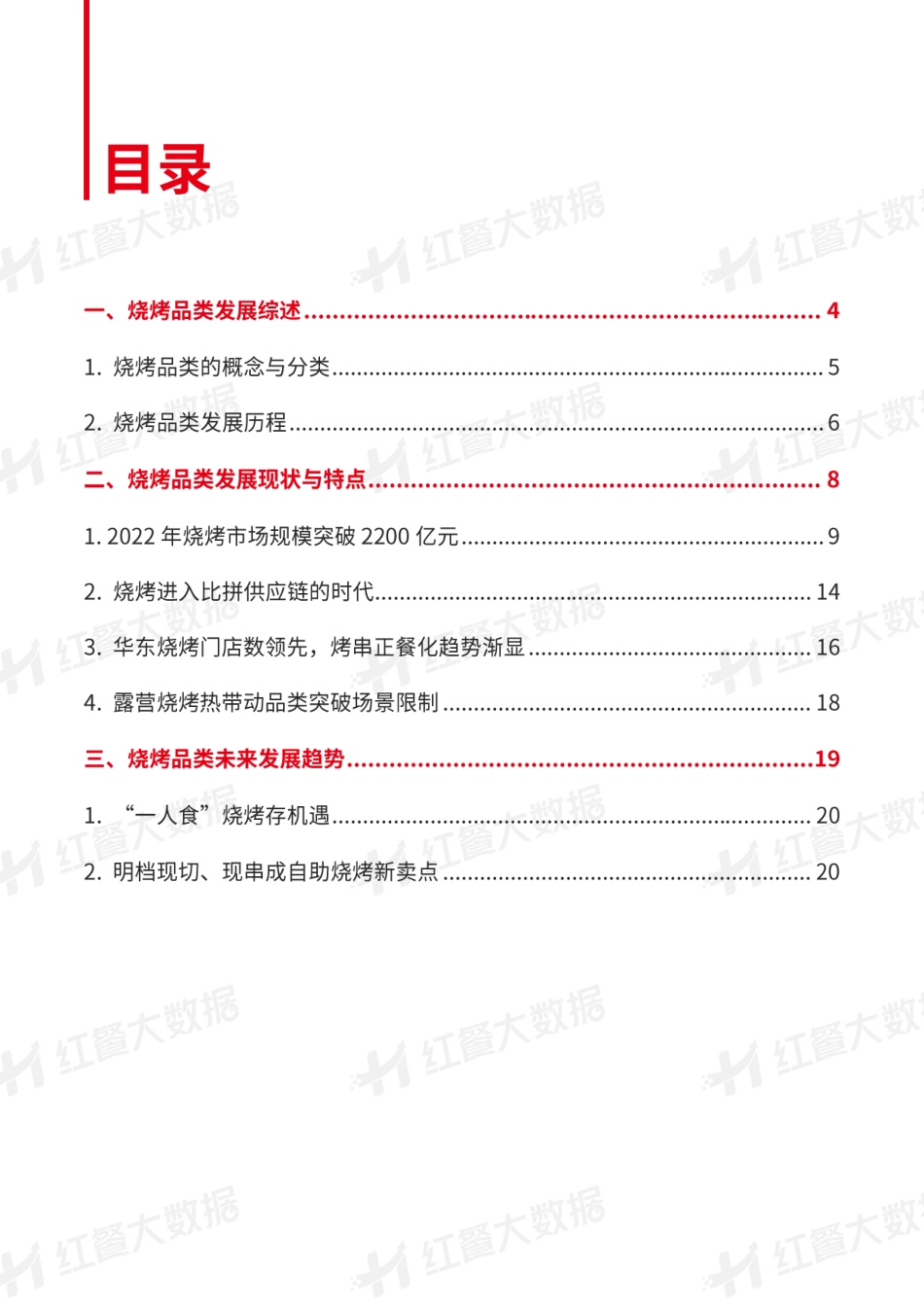 中国烧烤品类发展报告2023-红餐-2023-24页-WN5.pdf_第3页