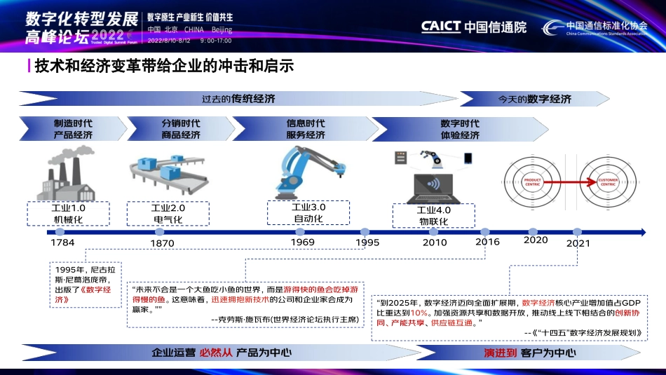 中国信通院-数智化供应链—以不变应万变的数字化新范式-19页-WN5.pdf_第3页
