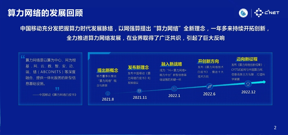 中国移动+打造算网一体创新高地推动算力网络纵深发展-21页-WN6.pdf_第3页