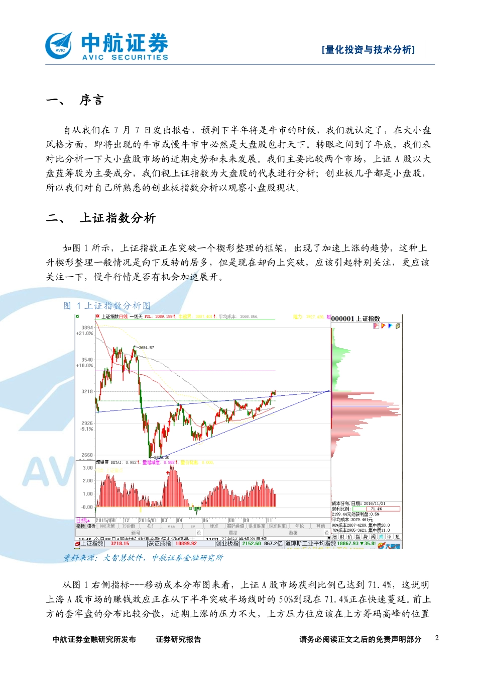 中航证券_2016-11-21_量化投资与技术分析---触摸市场脉动：上证指数强势上攻创业板时机未到.pdf_第2页