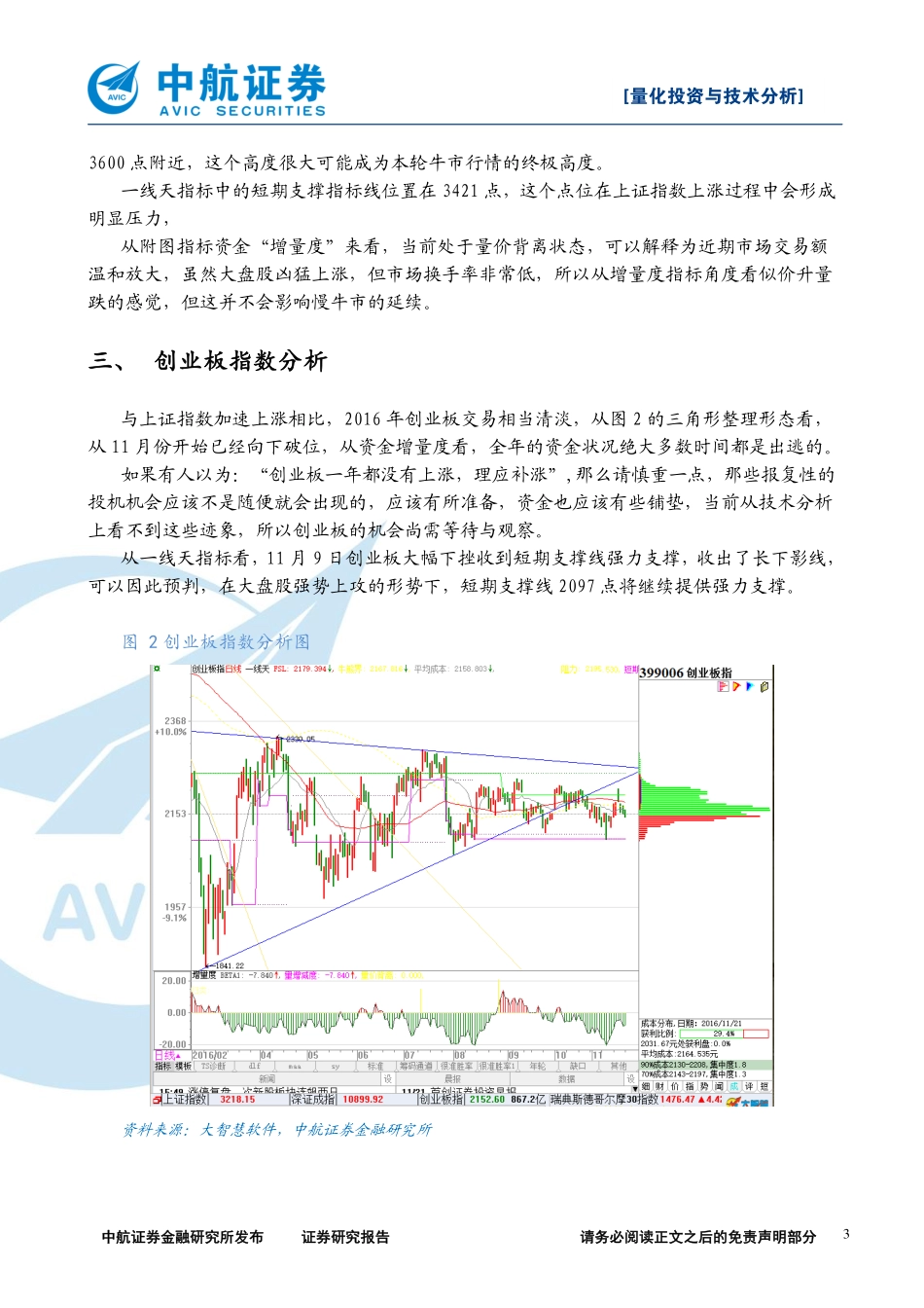 中航证券_2016-11-21_量化投资与技术分析---触摸市场脉动：上证指数强势上攻创业板时机未到.pdf_第3页