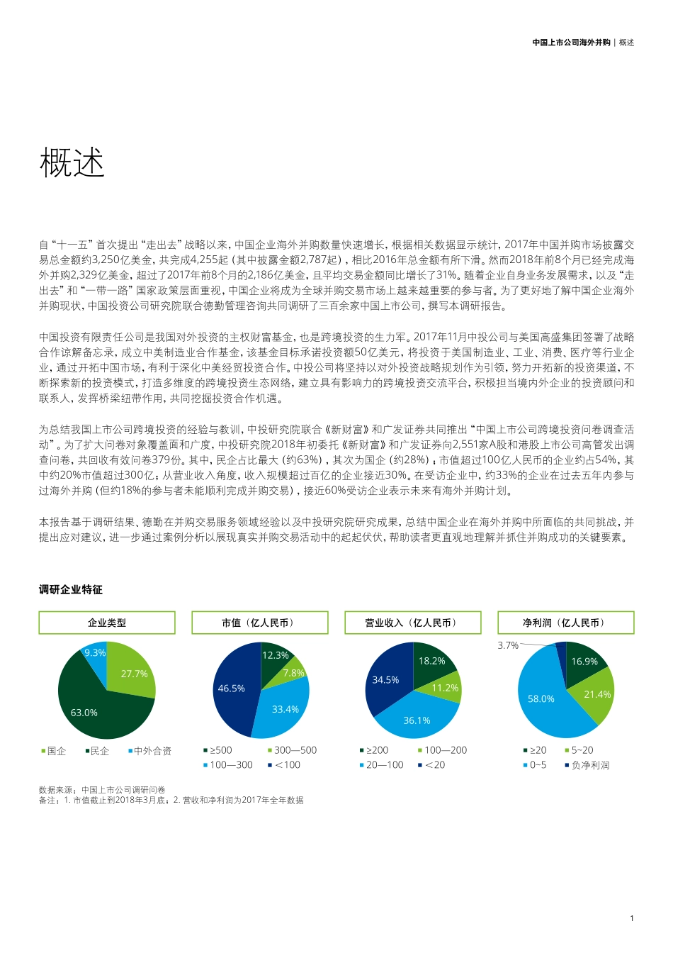 中国上市公司海外并购实践与挑战.pdf_第3页