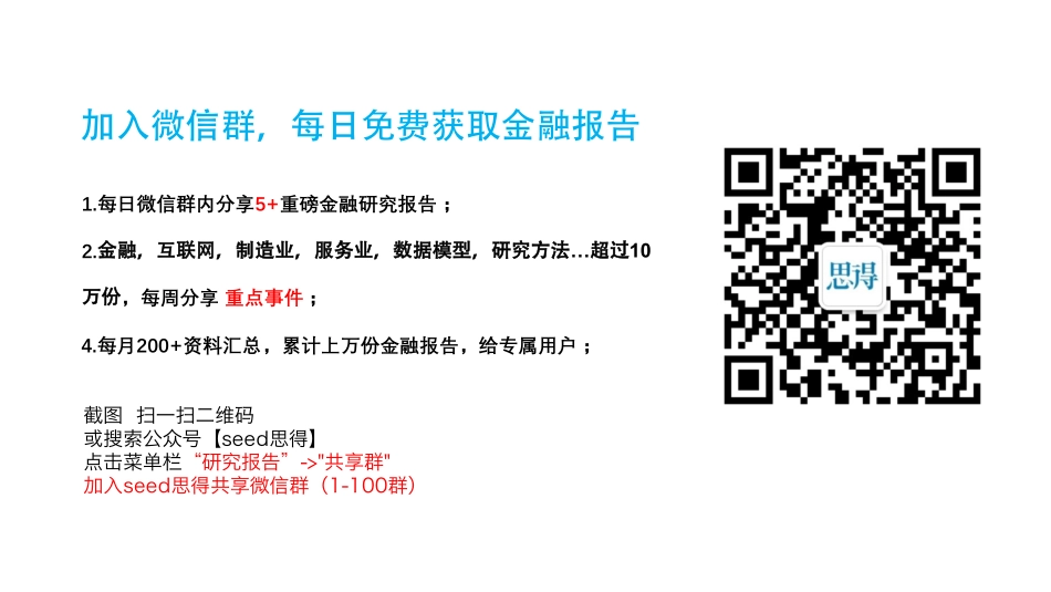 智能汽车成为 CES Asia 主角重点关注智能驾驶舱与车联网 .pdf_第2页