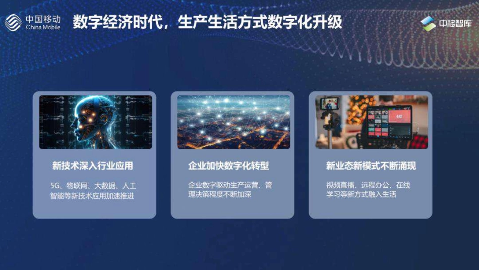 中国移动-客户触点创新变革助力企业服务运营高质量发展-2023.09-23页-WN9.pdf_第3页