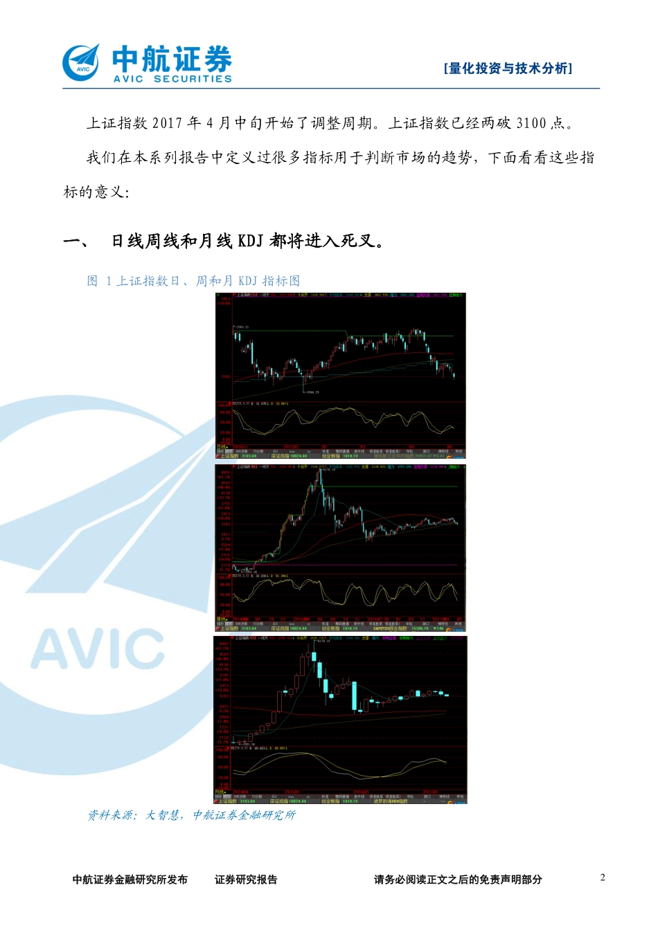 中航证券_2017-04-27_量化投资与技术分析：触摸市场脉动——A股上升趋势改变进入整理阶段.pdf_第2页