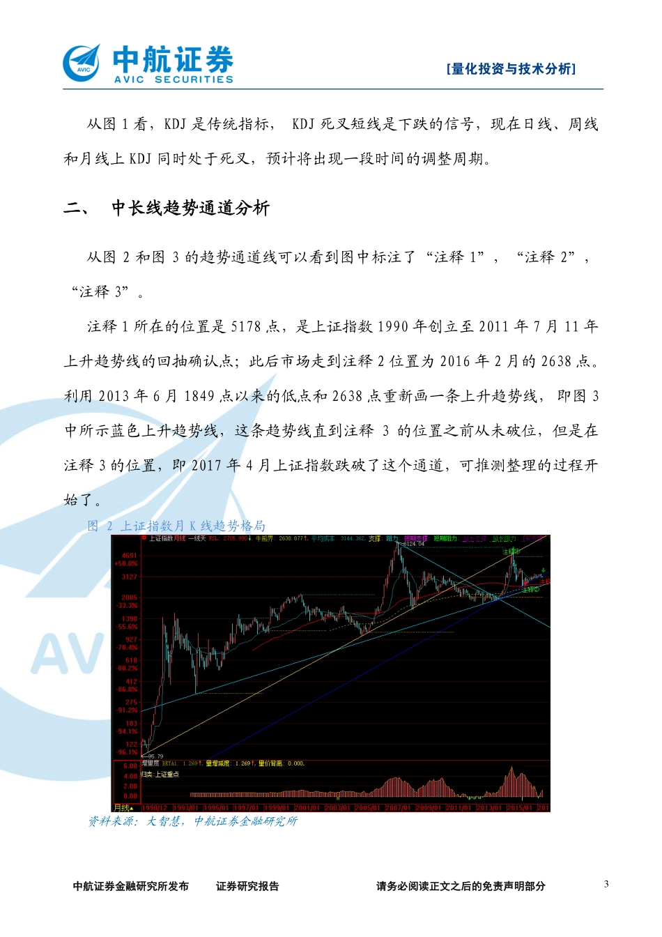中航证券_2017-04-27_量化投资与技术分析：触摸市场脉动——A股上升趋势改变进入整理阶段.pdf_第3页