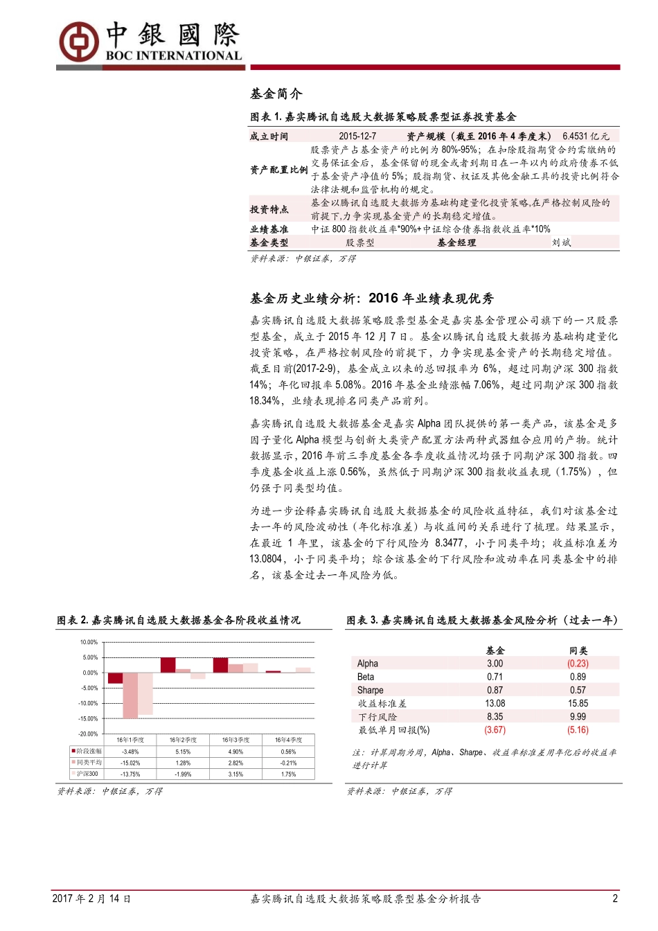 中银国际证券_2017-02-14_嘉实腾讯自选股大数据策略股票型基金分析报告：智能型量化投资谋求长期持续超额收益.pdf_第2页