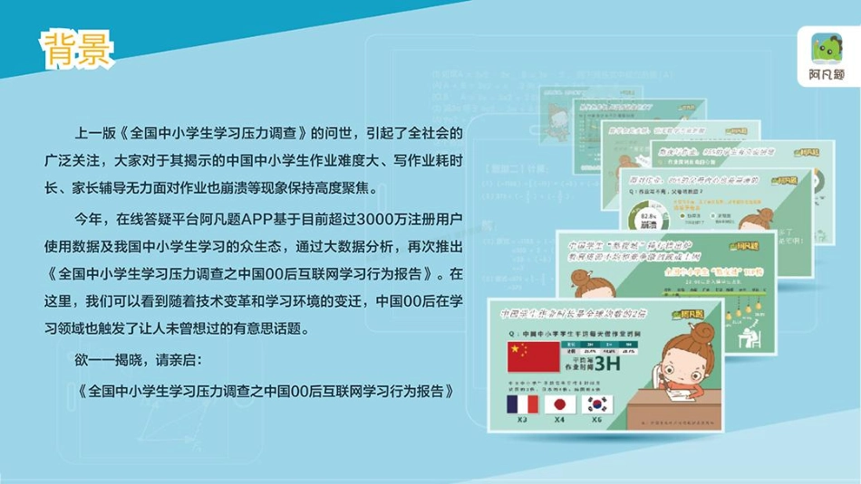 中国00后互联网学习行为报告-20页-【未来营销实验室】.pdf_第2页
