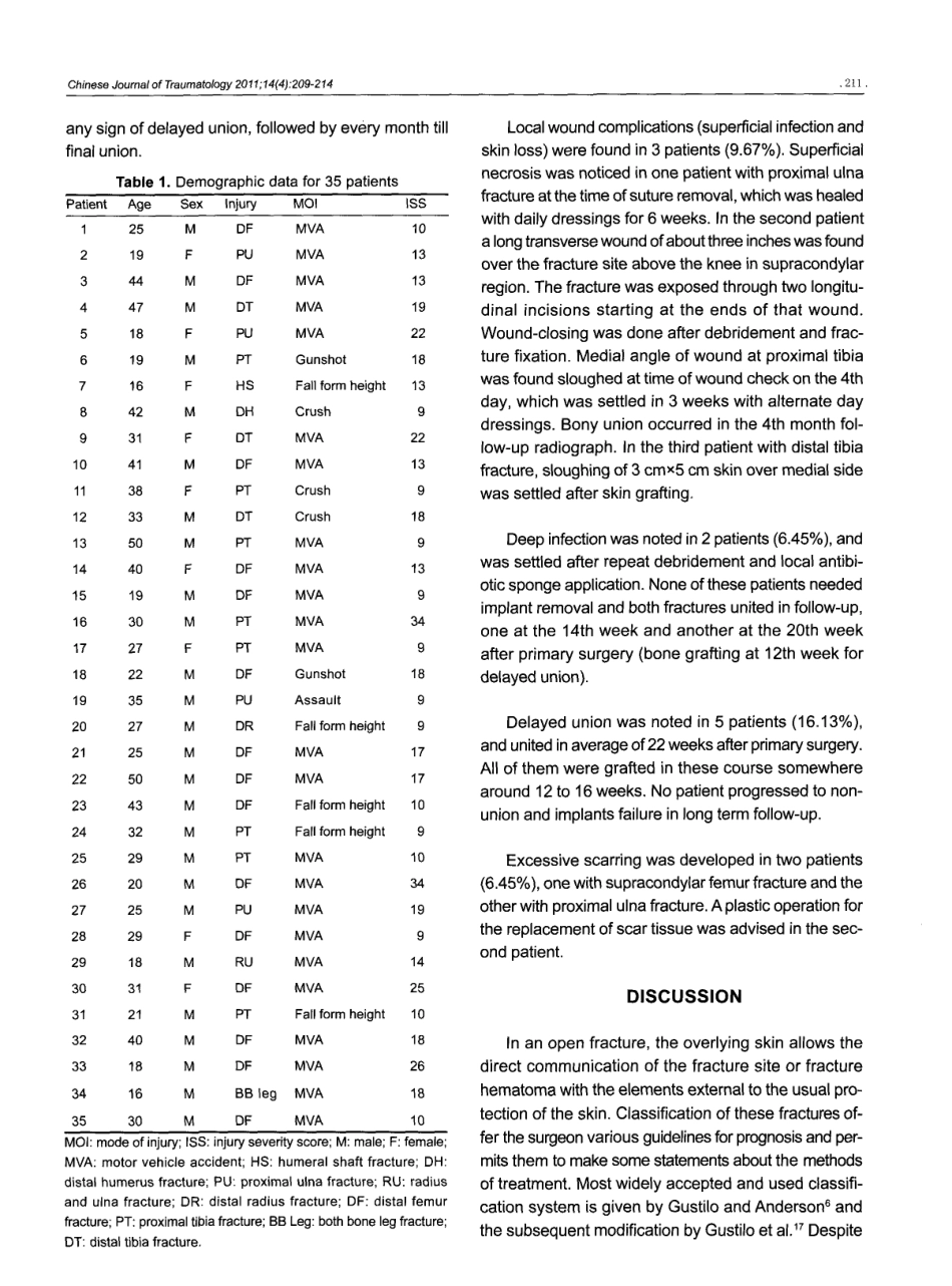 Use of gentamicin-loaded collagen sponge in internal fixation of open fractures[1].pdf_第3页