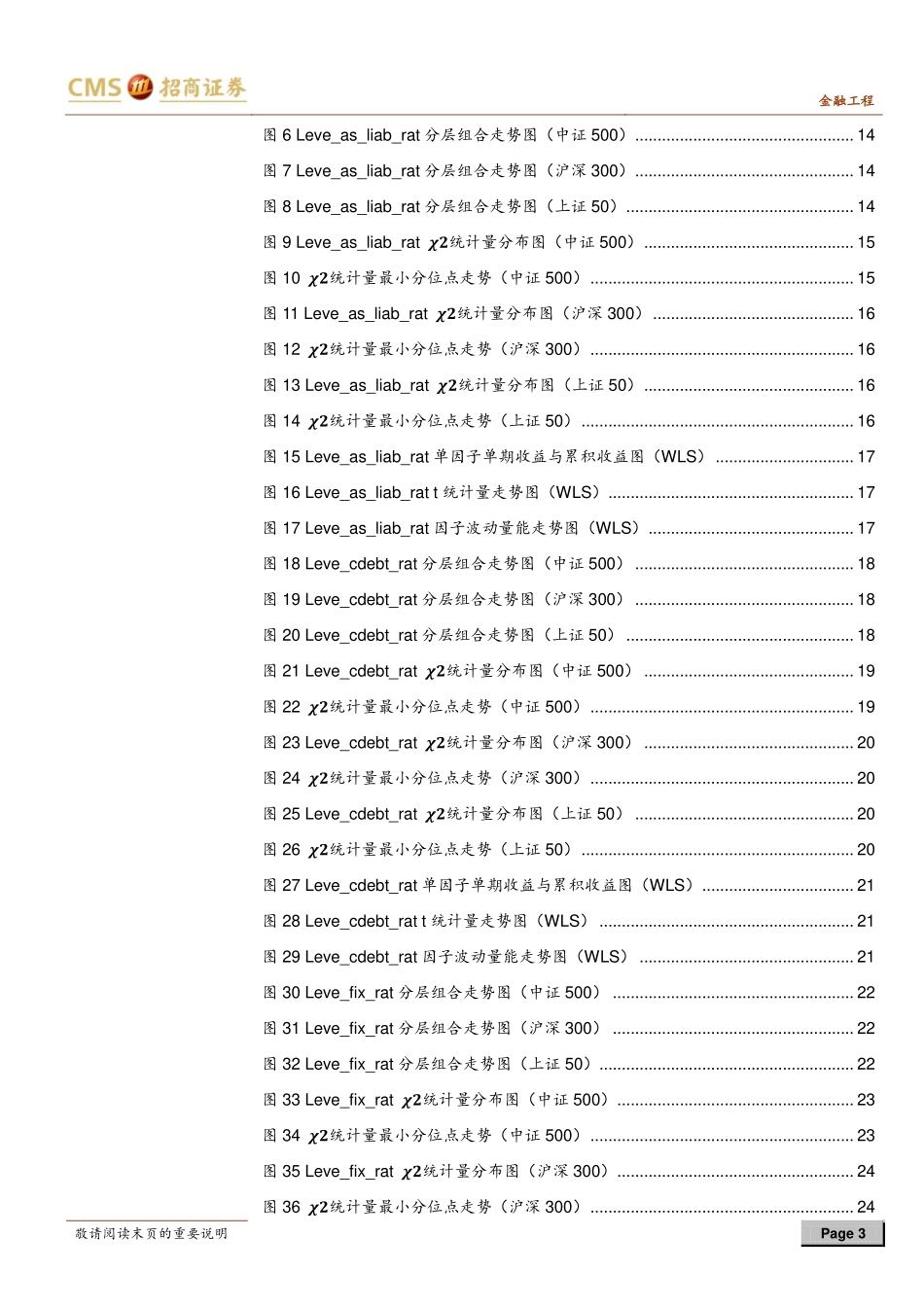因子模型系列（5）：财务杠杆类与流动性类单因子有效性考察(1).pdf_第3页