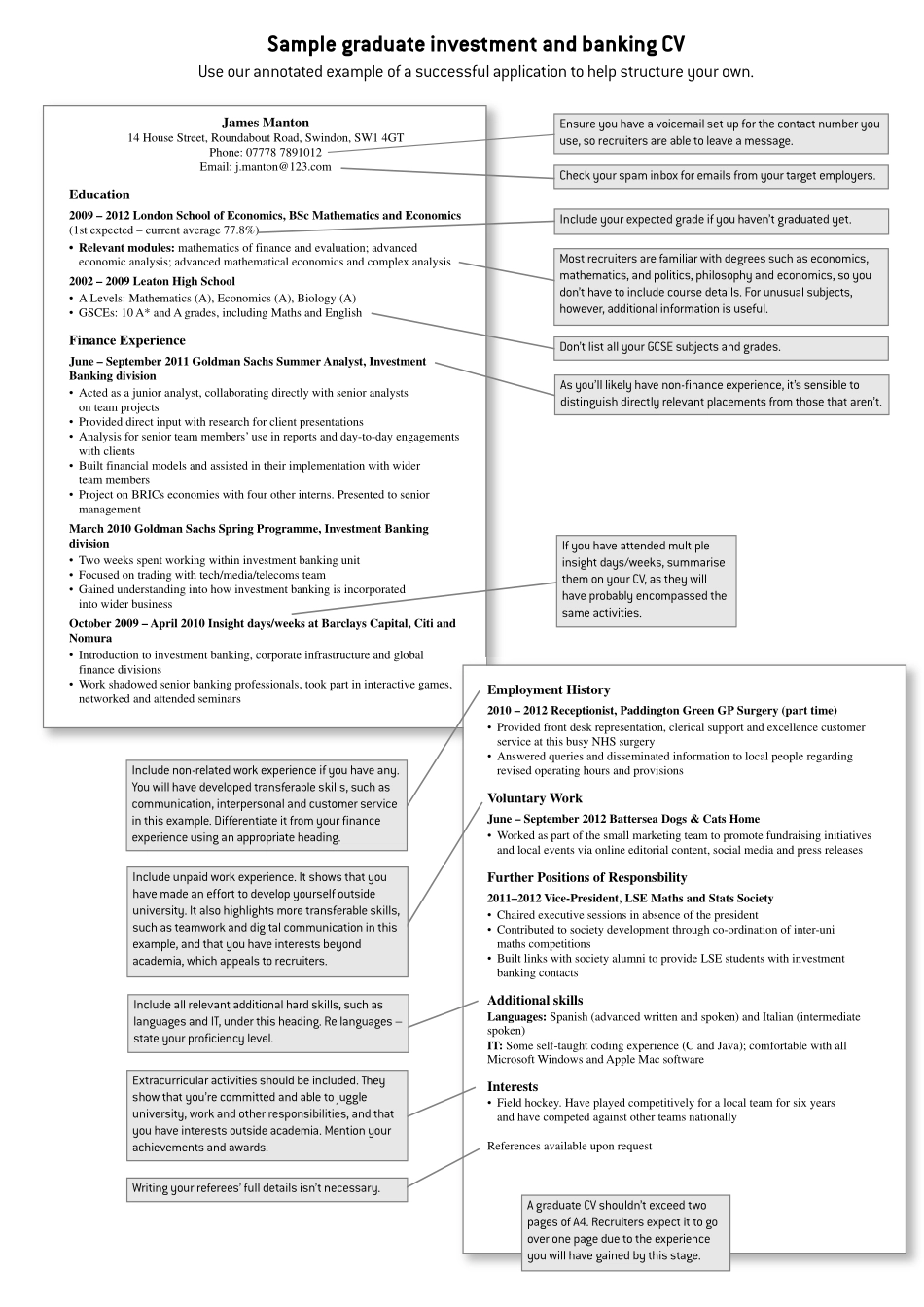 英国投行简历（附批注）Annotated-graduate-investment-banking-CV(1).pdf_第1页