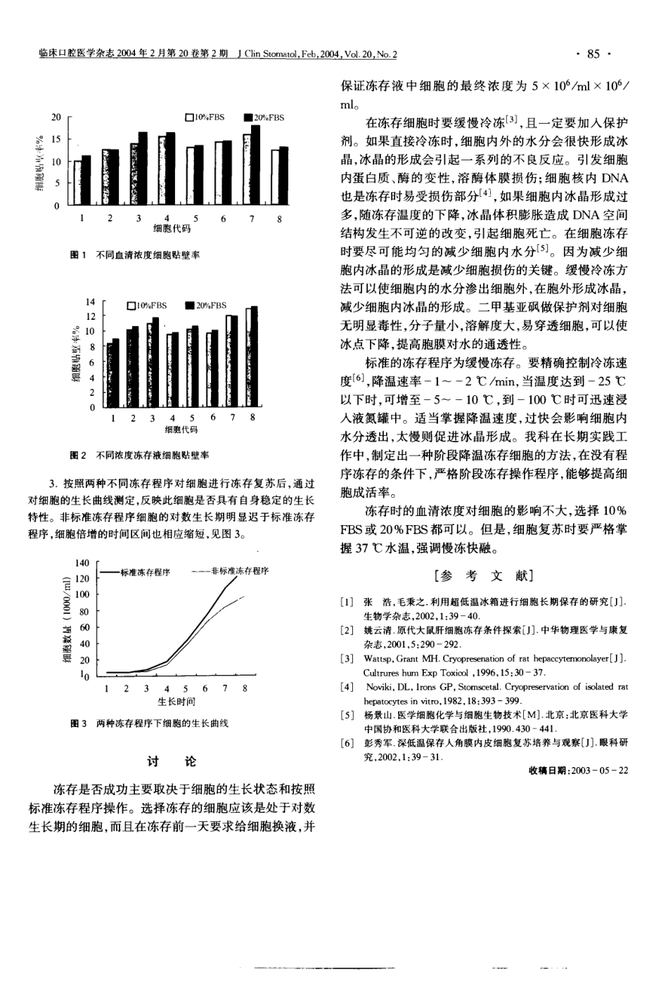 不同条件下细胞冻存效果比较(1).pdf_第2页