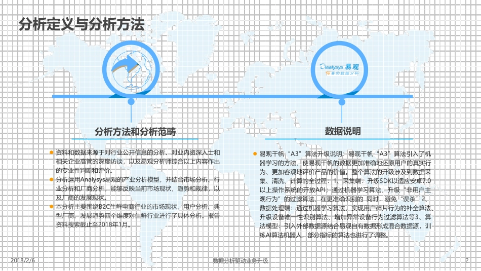易观：中国生鲜电商行业年度综合分析2018(1).pdf_第2页