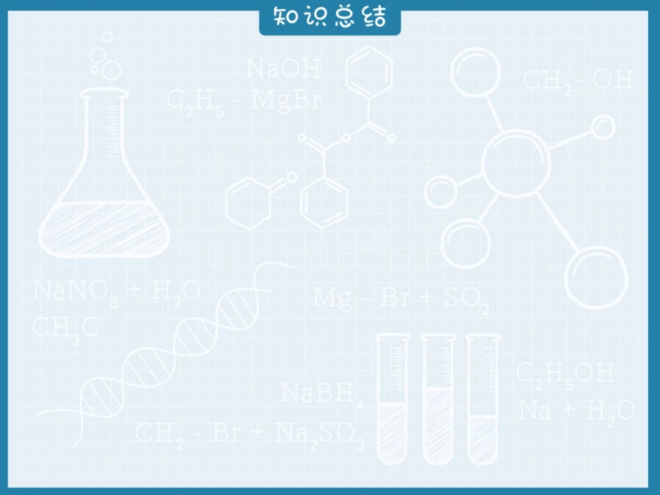 [课件]【选修模块】有机实验题型总结 .pdf_第2页