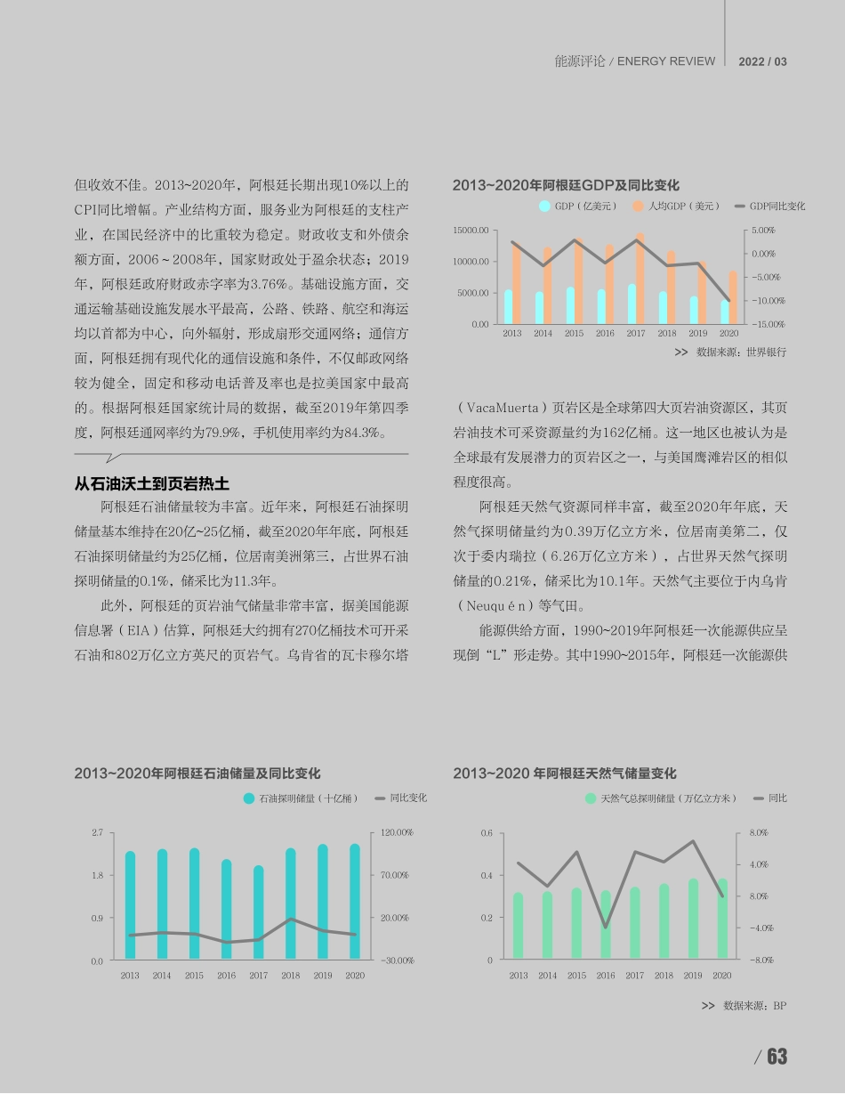 阿根廷 ：油气大国的脱碳攻略-6页-WN5.pdf_第3页