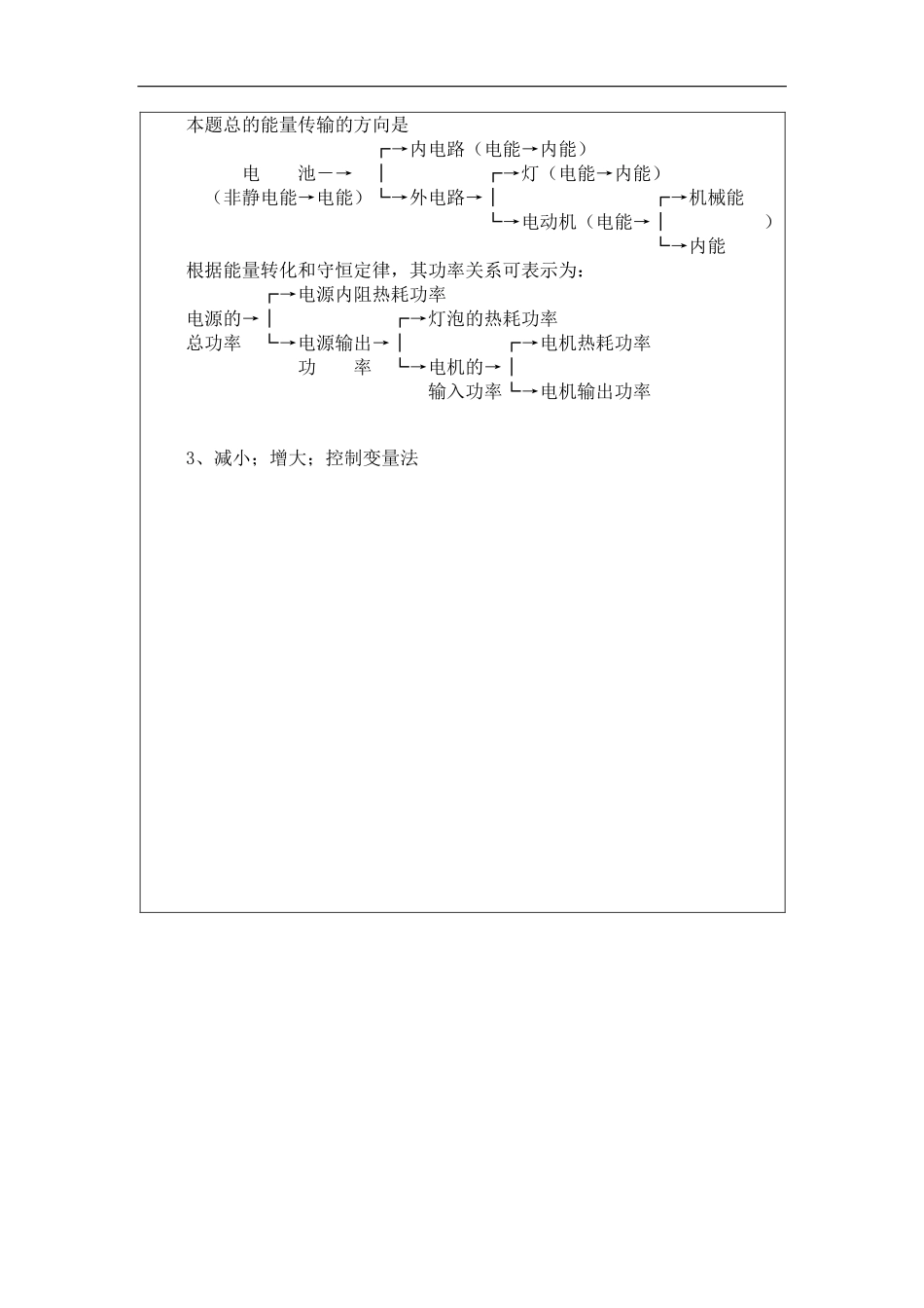 必修第三册复习-课后练习.pdf_第3页