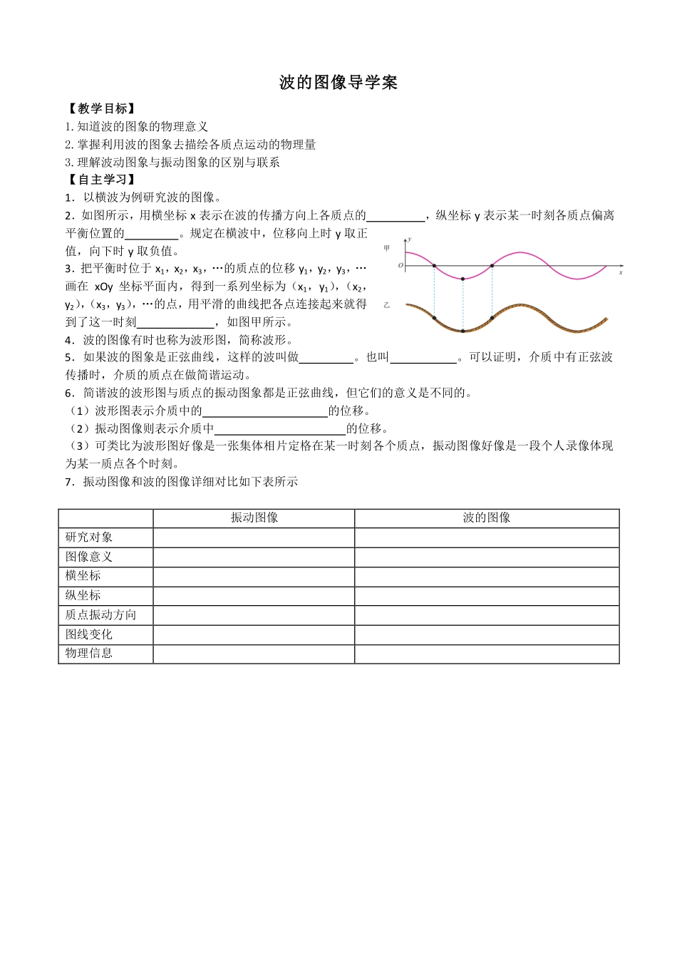 波的图象-学习任务.pdf_第1页