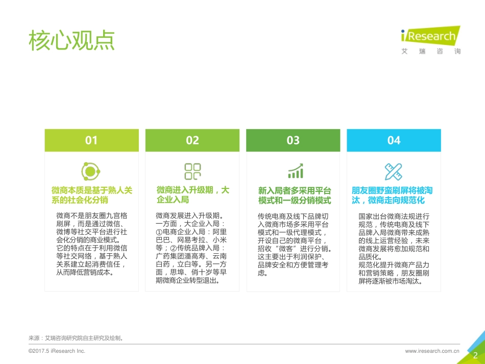 艾瑞咨询：2017年中国微商行业研究报告.pdf_第2页