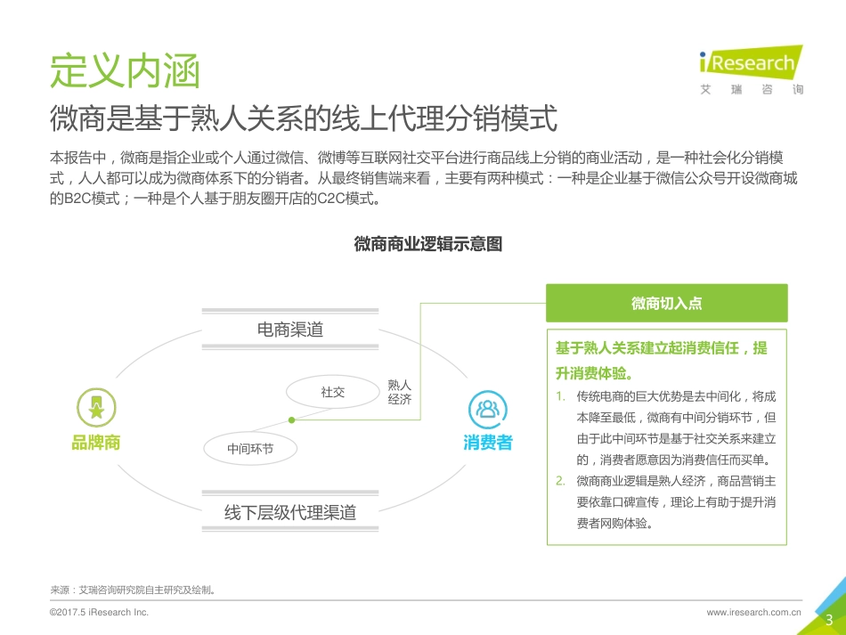 艾瑞咨询：2017年中国微商行业研究报告.pdf_第3页