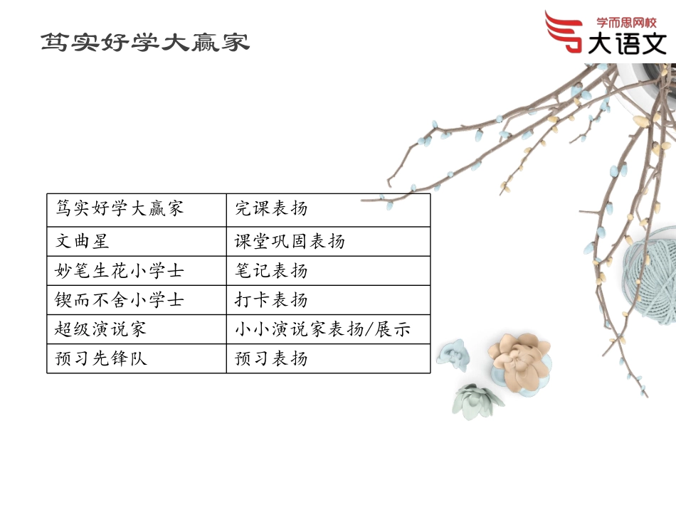 【2020春】三年级第2讲_【2020春】三年级第2讲.pdf_第2页