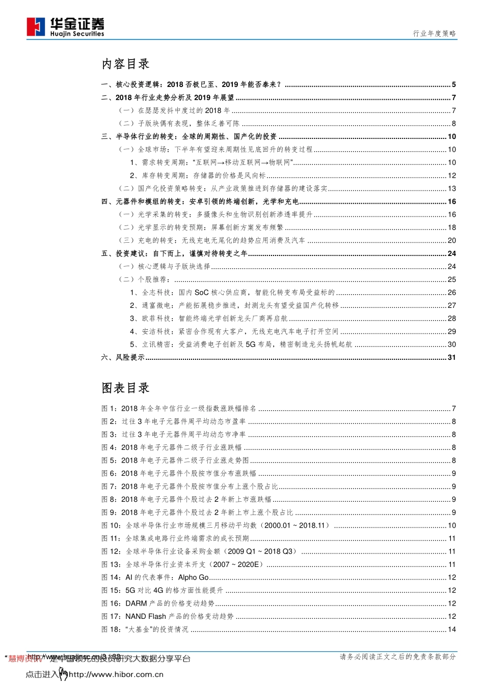 电子元器件行业年度策略：2019转变之年否极能否泰来？.pdf_第3页