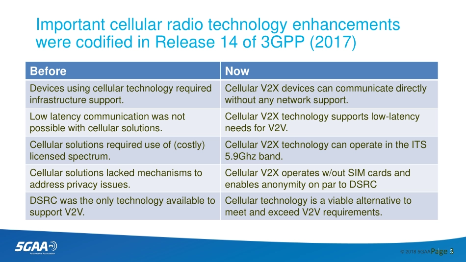 The C-V2X Proposition Ford.pdf_第3页