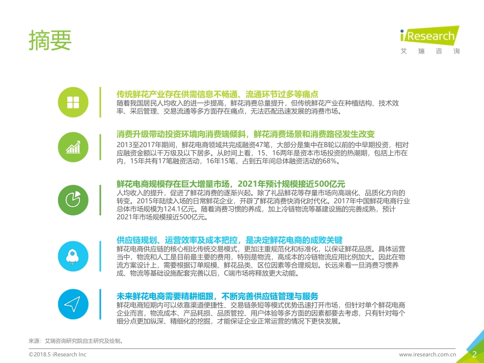 艾瑞：2018年中国鲜花电商行业及用户研究报告(1).pdf_第2页